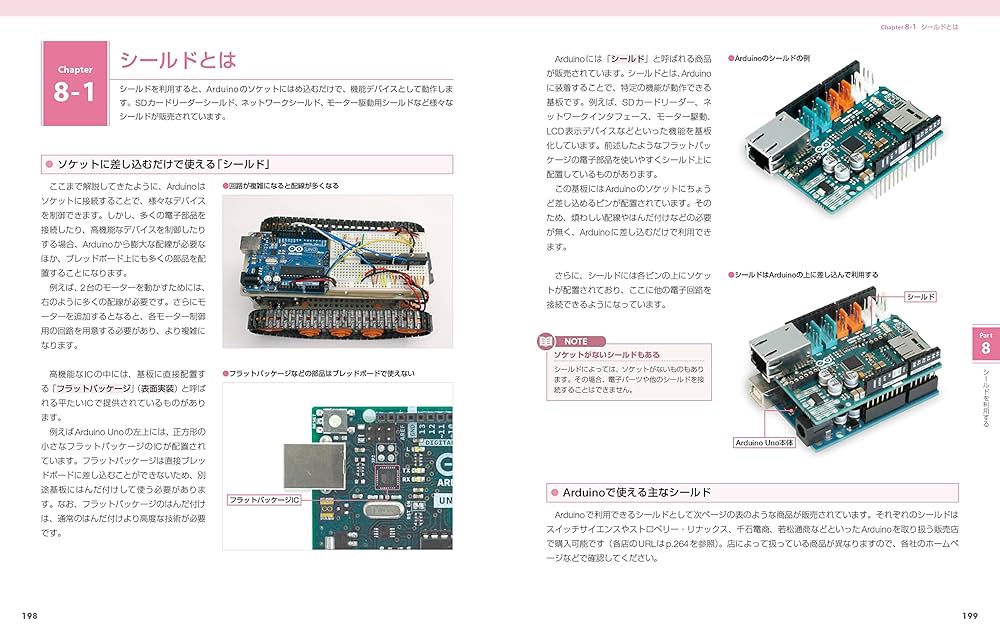 電子工作&DIYテクニック入門2022年3月号 電子工作&DIYテクニック入門 (オートメカニック増刊2022年3月号